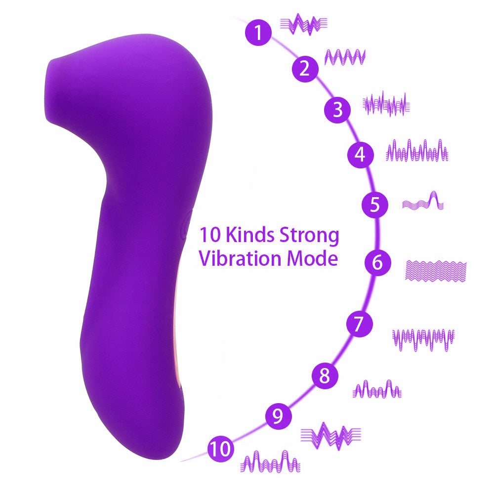 OLO Clit Sucker Vibrator Nipple Sucking Clitoris Vagina Stimulator Sex Oral Licking Blowjob Tongue Vibrating Sex Toys for Women